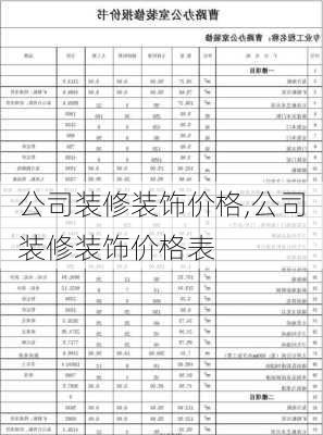 公司装修装饰价格,公司装修装饰价格表