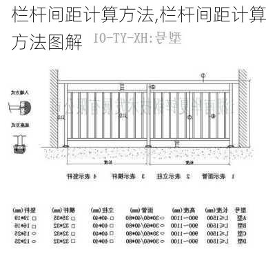 栏杆间距计算方法,栏杆间距计算方法图解