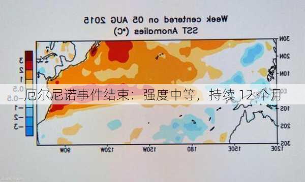 厄尔尼诺事件结束：强度中等，持续 12 个月