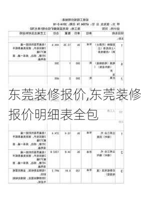 东莞装修报价,东莞装修报价明细表全包