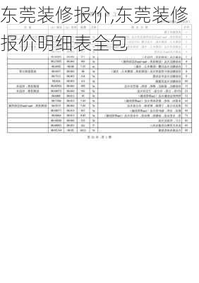 东莞装修报价,东莞装修报价明细表全包