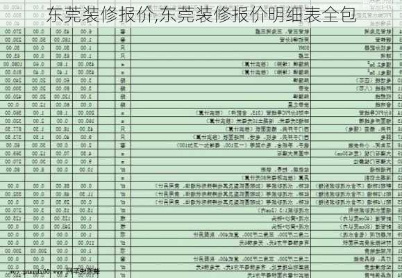 东莞装修报价,东莞装修报价明细表全包