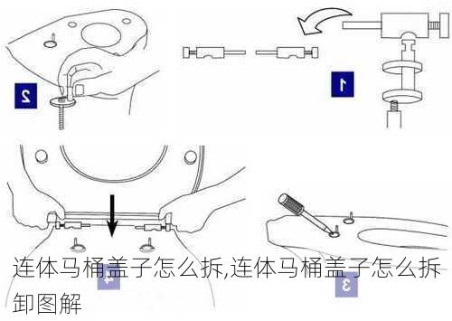 连体马桶盖子怎么拆,连体马桶盖子怎么拆卸图解