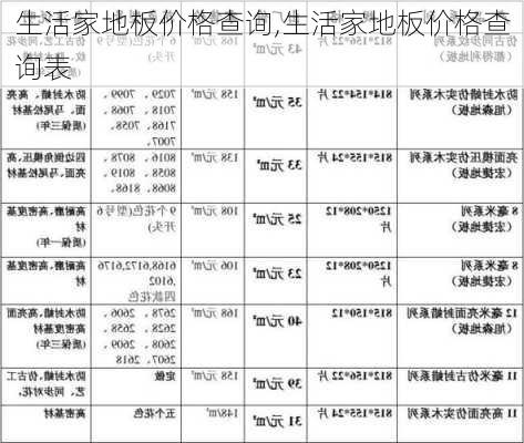 生活家地板价格查询,生活家地板价格查询表