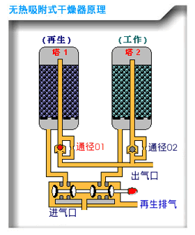 轻质碳酸钡商品报价动态（2024-07-06）