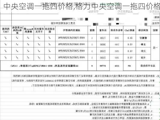 中央空调一拖四价格,格力中央空调一拖四价格