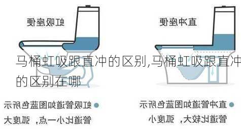 马桶虹吸跟直冲的区别,马桶虹吸跟直冲的区别在哪