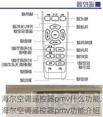 海尔空调遥控器pmv什么功能,海尔空调遥控器pmv功能介绍