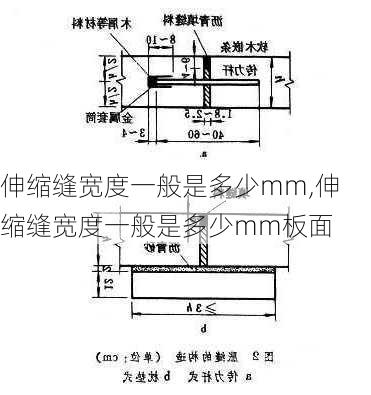 伸缩缝宽度一般是多少mm,伸缩缝宽度一般是多少mm板面