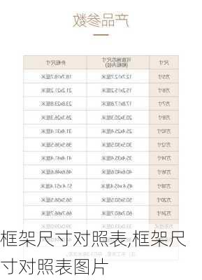 框架尺寸对照表,框架尺寸对照表图片