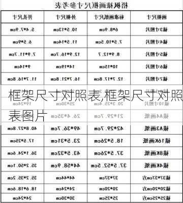 框架尺寸对照表,框架尺寸对照表图片