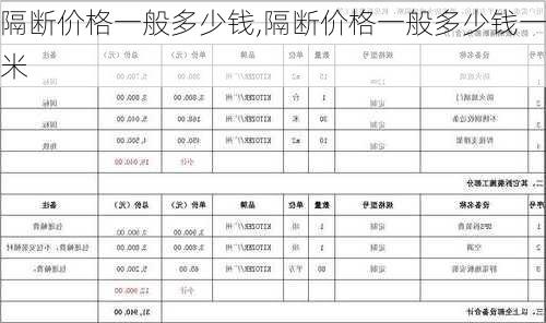 隔断价格一般多少钱,隔断价格一般多少钱一米