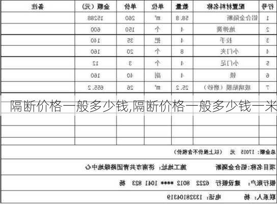 隔断价格一般多少钱,隔断价格一般多少钱一米