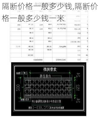 隔断价格一般多少钱,隔断价格一般多少钱一米