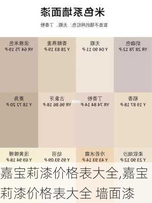 嘉宝莉漆价格表大全,嘉宝莉漆价格表大全 墙面漆