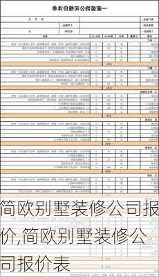 简欧别墅装修公司报价,简欧别墅装修公司报价表