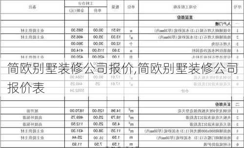 简欧别墅装修公司报价,简欧别墅装修公司报价表