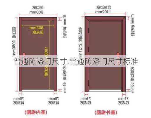 普通防盗门尺寸,普通防盗门尺寸标准