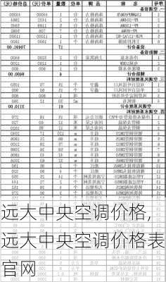 远大中央空调价格,远大中央空调价格表官网