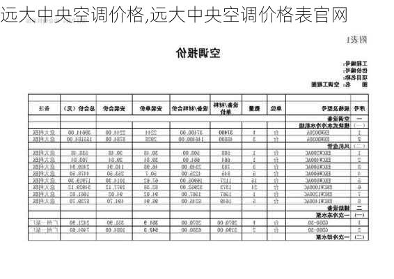 远大中央空调价格,远大中央空调价格表官网