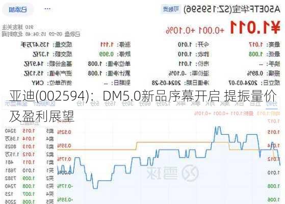 
亚迪(002594)：DM5.0新品序幕开启 提振量价及盈利展望