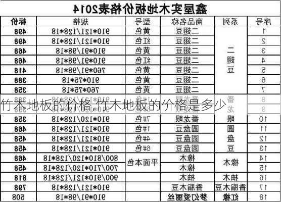 竹木地板的价格,竹木地板的价格是多少