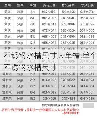 不锈钢水槽尺寸大单槽,单个不锈钢水槽尺寸