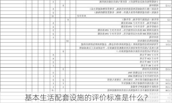 基本生活配套设施的评价标准是什么？