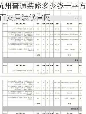 杭州普通装修多少钱一平方,百安居装修官网