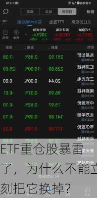 ETF重仓股暴雷了，为什么不能立刻把它换掉？