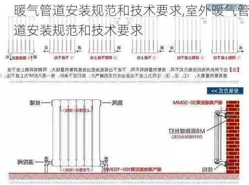 暖气管道安装规范和技术要求,室外暖气管道安装规范和技术要求