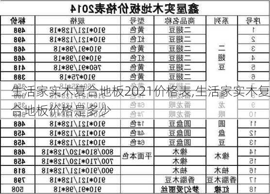 生活家实木复合地板2021价格表,生活家实木复合地板价格是多少