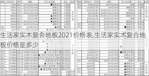 生活家实木复合地板2021价格表,生活家实木复合地板价格是多少