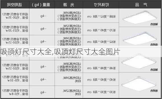 吸顶灯尺寸大全,吸顶灯尺寸大全图片