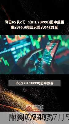 
中国(09987)7月5
斥资约240万
回购7.7万股