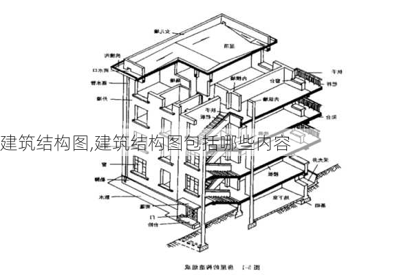 建筑结构图,建筑结构图包括哪些内容