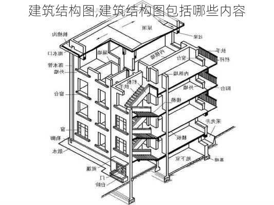 建筑结构图,建筑结构图包括哪些内容