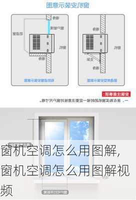 窗机空调怎么用图解,窗机空调怎么用图解视频