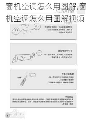 窗机空调怎么用图解,窗机空调怎么用图解视频