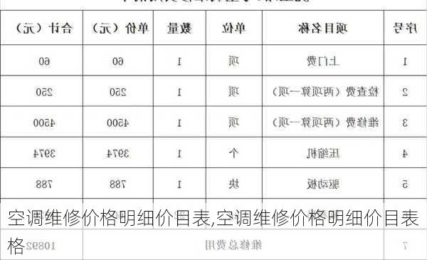 空调维修价格明细价目表,空调维修价格明细价目表格