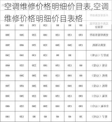 空调维修价格明细价目表,空调维修价格明细价目表格