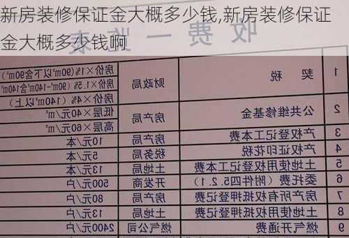 新房装修保证金大概多少钱,新房装修保证金大概多少钱啊