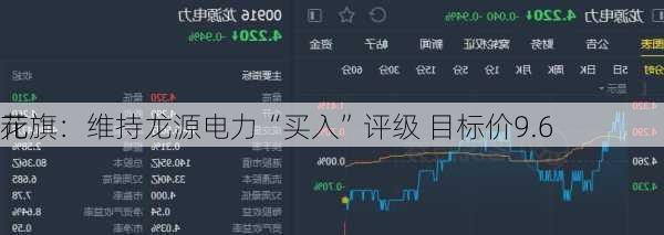 花旗：维持龙源电力“买入”评级 目标价9.6
元