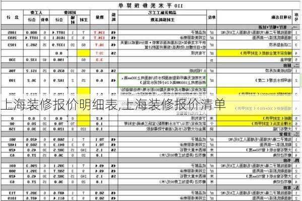 上海装修报价明细表,上海装修报价清单