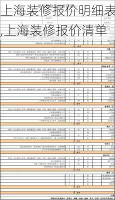 上海装修报价明细表,上海装修报价清单