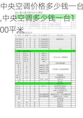 中央空调价格多少钱一台,中央空调多少钱一台100平米