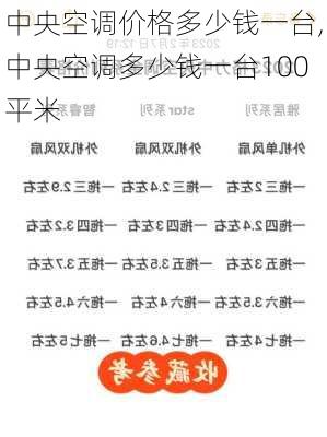 中央空调价格多少钱一台,中央空调多少钱一台100平米