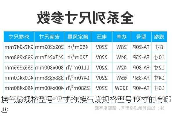 换气扇规格型号12寸的,换气扇规格型号12寸的有哪些