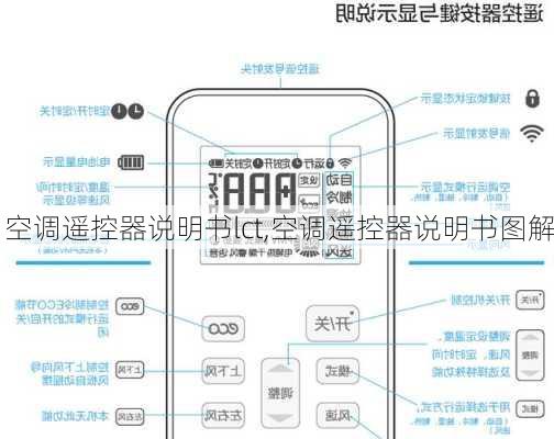 空调遥控器说明书lct,空调遥控器说明书图解