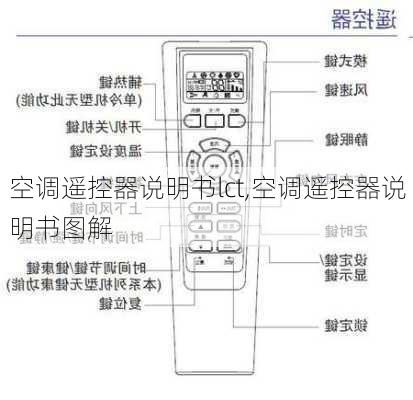 空调遥控器说明书lct,空调遥控器说明书图解